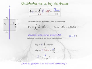 Utilidades de la ley de Gauss
                                               I
                                                       ⇥ s                Qenc
                                  E   =                E · d⇥ =
                                                   S                        0
     s1
                            Por simetría del problema, sólo               s3 contribuye
s3        r                           Z
                  L
              p               E   =            ~ ~
                                               E · d S3                   donde    ~
                                                                                  dS3 = r d dz r
                                                                                               ˆ
                                          s3
 s2
                            ¿Cuanto es la carga encerrada?
                                                                                          Q=   L
                           debemos considerar un largo del cilindro

                                                        Z
                                          E    =E                r d dz
                                                            s3
                                                                        L
                                           E   = E 2⇡L r =
                                                                       "0
                                           ~
                                           E=                      r
                                                                   ˆ
                                                       2⇡"0 r

                      ¿Miró el ejemplo 21.11 de Sears Zemansky ?
 