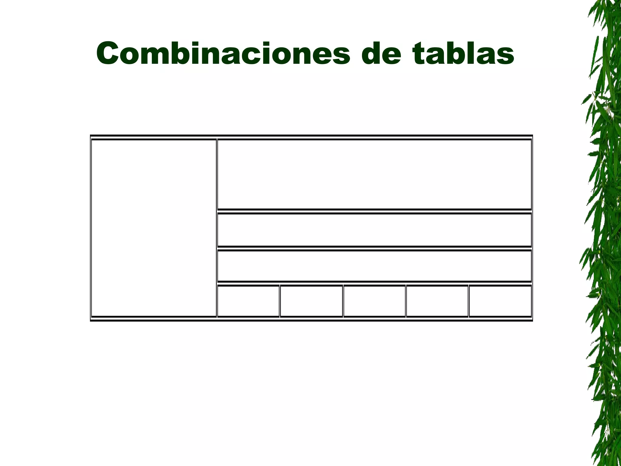 Combinaciones de tablas 