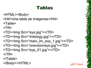 Tablas <HTML><Body> <H4>Una tabla de imágenes</H4> <Table> <TR> <TD><Img Src=“eye.jpg”></TD> <TD><Img Src=“iridology.jpg”></TD> <TD><Img Src=“main_im_acp_1.jpg”></TD> <TD><Img Src=“onevisioneye.jpg”></TD> <TD><Img Src=“eye_01.jpg”></TD> </TR> </Table> </Body></HTML> ej013.html 