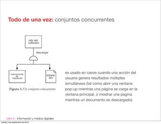 taller 6 - información y medios digitales
Todo de una vez: conjuntos concurrentes
es usado en casos cuando una acción del
usuario genera resultados múltiples
simultáneos (tal como abrir una ventana
pop-up mientras una página se carga en la
ventana principal, o mostrar una pagina
mientras un documento es descargado).
martes 3 de septiembre de 2013
 
