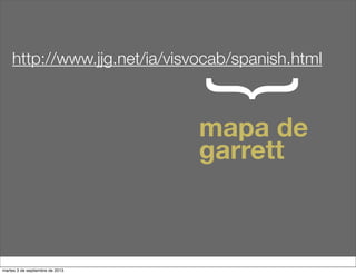 http://www.jjg.net/ia/visvocab/spanish.html
mapa de
garrett
}martes 3 de septiembre de 2013
 