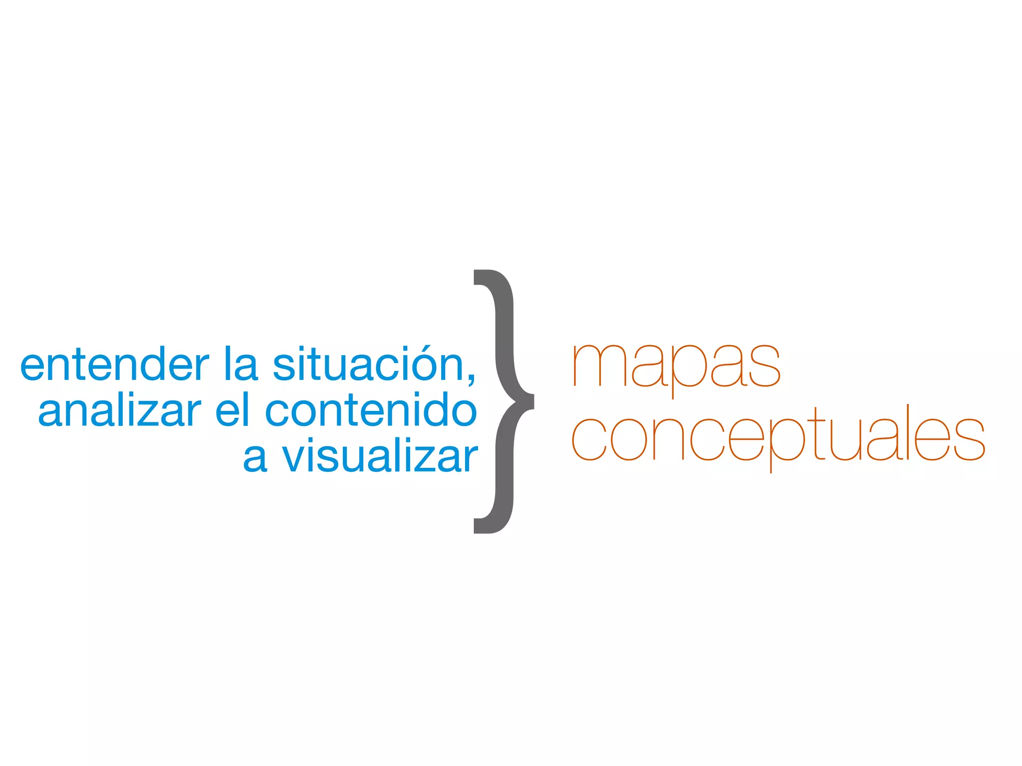 }mapas 
conceptuales 
entender la situación, 
analizar el contenido 
a visualizar 
 