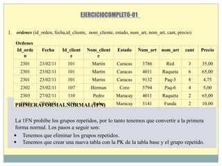 Id_orde
n
Fecha Id_client
e
Nom_client
e
Estado Num_art nom_art cant Precio
2301 23/02/11 101 Martin Caracas 3786 Red 3 35,00
2301 23/02/11 101 Martin Caracas 4011 Raqueta 6 65,00
2301 23/02/11 101 Martin Caracas 9132 Paq-3 8 4,75
2302 25/02/11 107 Herman Coro 5794 Paq-6 4 5,00
2303 27/02/11 110 Pedro Maracay 4011 Raqueta 2 65,00
2303 27/02/11 110 Pedro Maracay 3141 Funda 2 10,00PRIMERAFORMALNORMAL(1FN)
La 1FN prohíbe los grupos repetidos, por lo tanto tenemos que convertir a la primera
forma normal. Los pasos a seguir son:


Tenemos que eliminar los grupos repetidos.
Tenemos que crear una nueva tabla con la PK de la tabla base y el grupo repetido.
EJERCICIOCOMPLETO-01
1. ordenes (id_orden, fecha,id_cliente, nom_cliente, estado, num_art, nom_art, cant, precio)
Ordenes
 