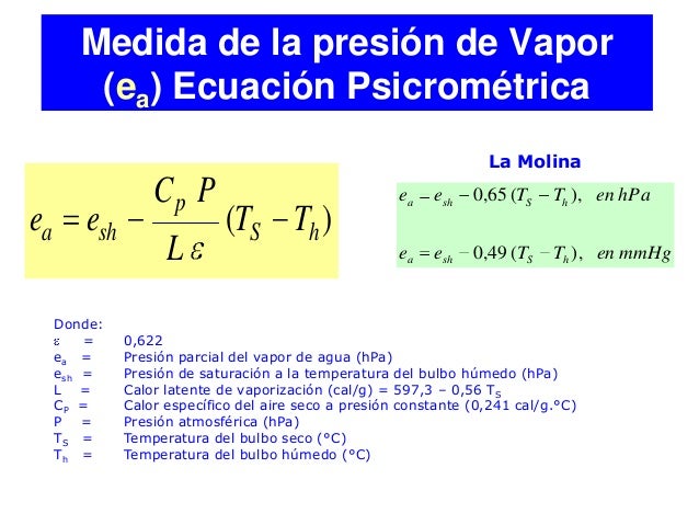 Clase 03