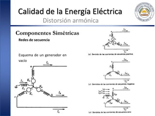 Calidad de la Energía Eléctrica
Distorsión armónica
Componentes Simétricas
Redes de secuencia
Esquema de un generador en
vacío
 