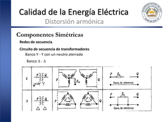 Calidad de la Energía Eléctrica
Distorsión armónica
Componentes Simétricas
Redes de secuencia
Circuito de secuencia de transformadores
Banco Y - Y con un neutro aterrado
Banco  - 
 