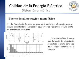 Calidad de la Energía Eléctrica
Distorsión armónica
Fuente de alimentación monofásica
 La figura ilustra la forma de onda de la corriente y el espectro para un
circuito alimentando una variedad de equipamientos electrónicos con una fuente
de alimentación conmutada
Una característica distintiva
para la fuente de alimentación
conmutada es el alto contenido
de la tercera armónica en la
corriente
 