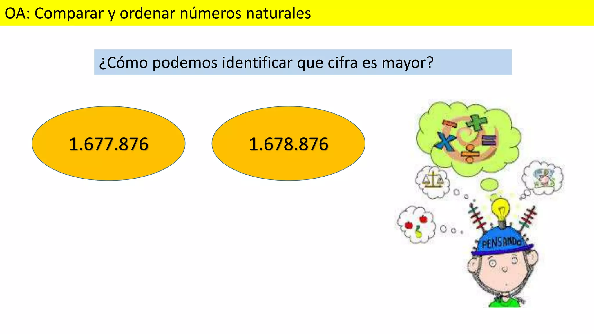 Quinto básico Clase 03 comparar y ordenar números naturales | PPTX