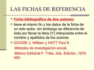 LAS FICHAS DE REFERENCIA Ficha bibliográfica de dos autores: tiene el mismo fin y los datos de la ficha de un solo autor, sin embargo se diferencia de ésta por llevar la letra (Y) interpuesta entre el nombre y apellidos de los autores GOODE J, William y HATT Paul K.  Métodos de investigación social,  México Editorial F. Trilla, 2da. Edición, 1970. 460 