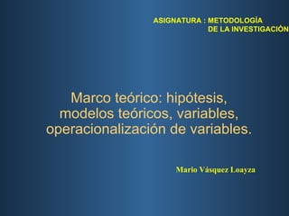 Marco teórico: hipótesis, modelos teóricos, variables, operacionalización de variables. Mario Vásquez Loayza ASIGNATURA : METODOLOGÍA DE LA INVESTIGACIÓN 