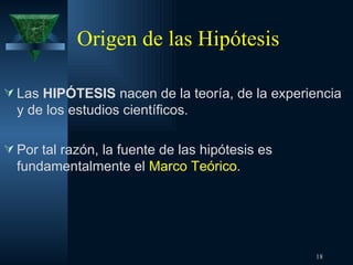 Origen de las Hipótesis Las  HIPÓTESIS  nacen de la teoría, de la experiencia y de los estudios científicos.  Por tal razón, la fuente de las hipótesis es fundamentalmente el  Marco Teórico . 