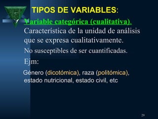 TIPOS DE VARIABLES :   Variable categórica (cualitativa) .  Característica de la unidad de análisis que se expresa cualitativamente.  No susceptibles de ser cuantificadas.  Ejm:  Género ( dicotómica) , raza ( politómica) , estado nutricional, estado civil, etc 