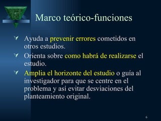 Marco teórico-funciones Ayuda a  prevenir errores  cometidos en otros estudios. Orienta sobre  como habrá de realizarse  el estudio. Amplia el horizonte del estudio  o guía al investigador para que se centre en el problema y así evitar desviaciones del planteamiento original. 