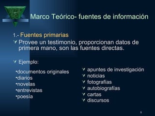 Marco Teórico- fuentes de información 1.-  Fuentes primarias Provee un testimonio,  proporcionan datos de primera mano, son las fuentes directas. Ejemplo: apuntes de investigación  noticias  fotografías  autobiografías  cartas  discursos   documentos originales  diarios  novelas entrevistas  poesía  