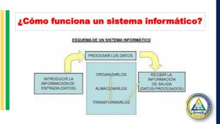 ¿Cómo funciona un sistema informático?
 