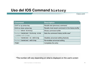 Uso del IOS Command history




      © 2004, Cisco Systems, Inc. All rights reserved.   18
 