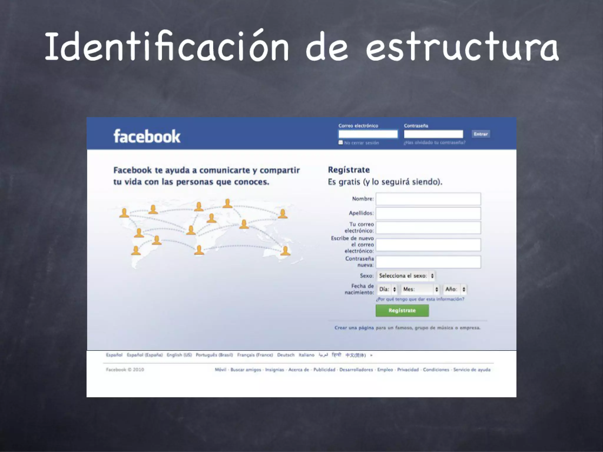Marcado HTML Resumen y Evaluación