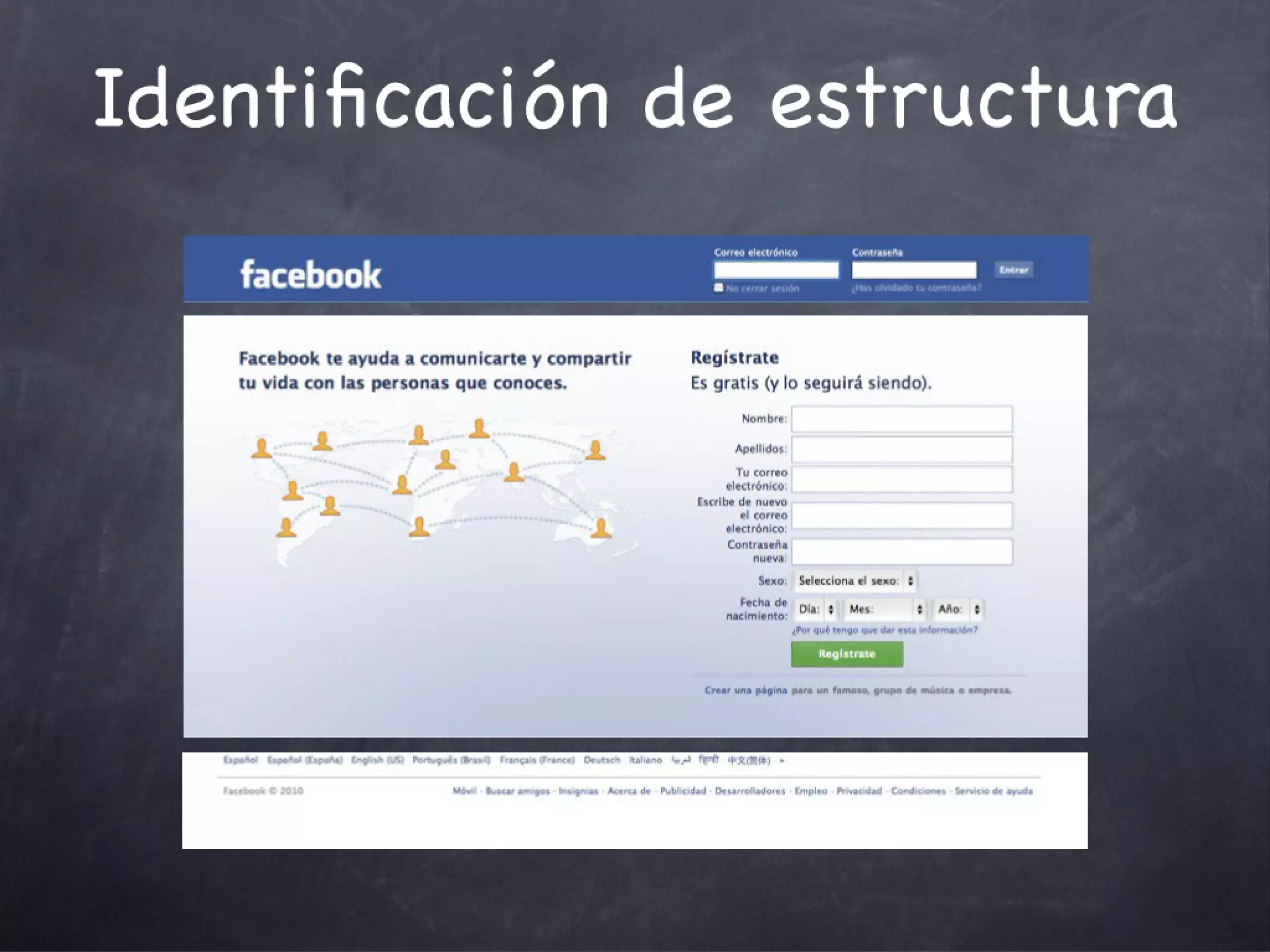 Marcado HTML Resumen y Evaluación