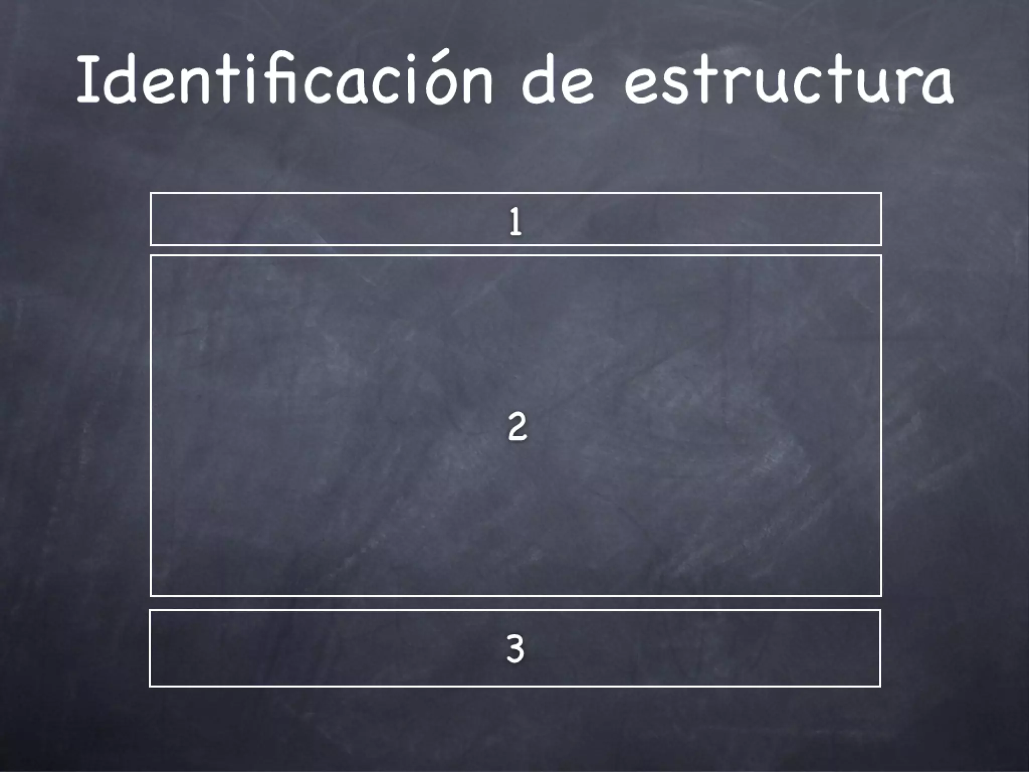 Marcado HTML Resumen y Evaluación