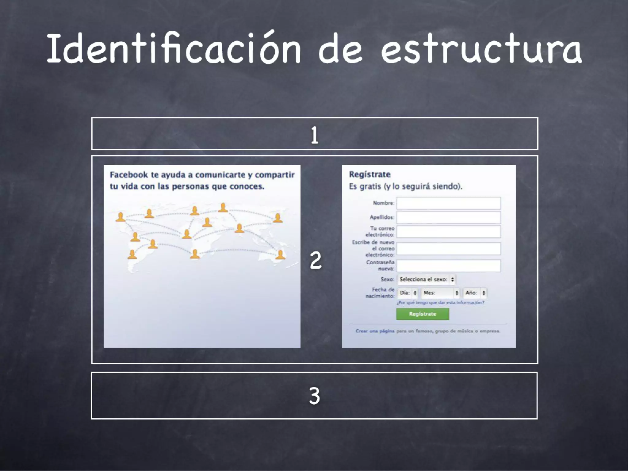 Marcado HTML Resumen y Evaluación