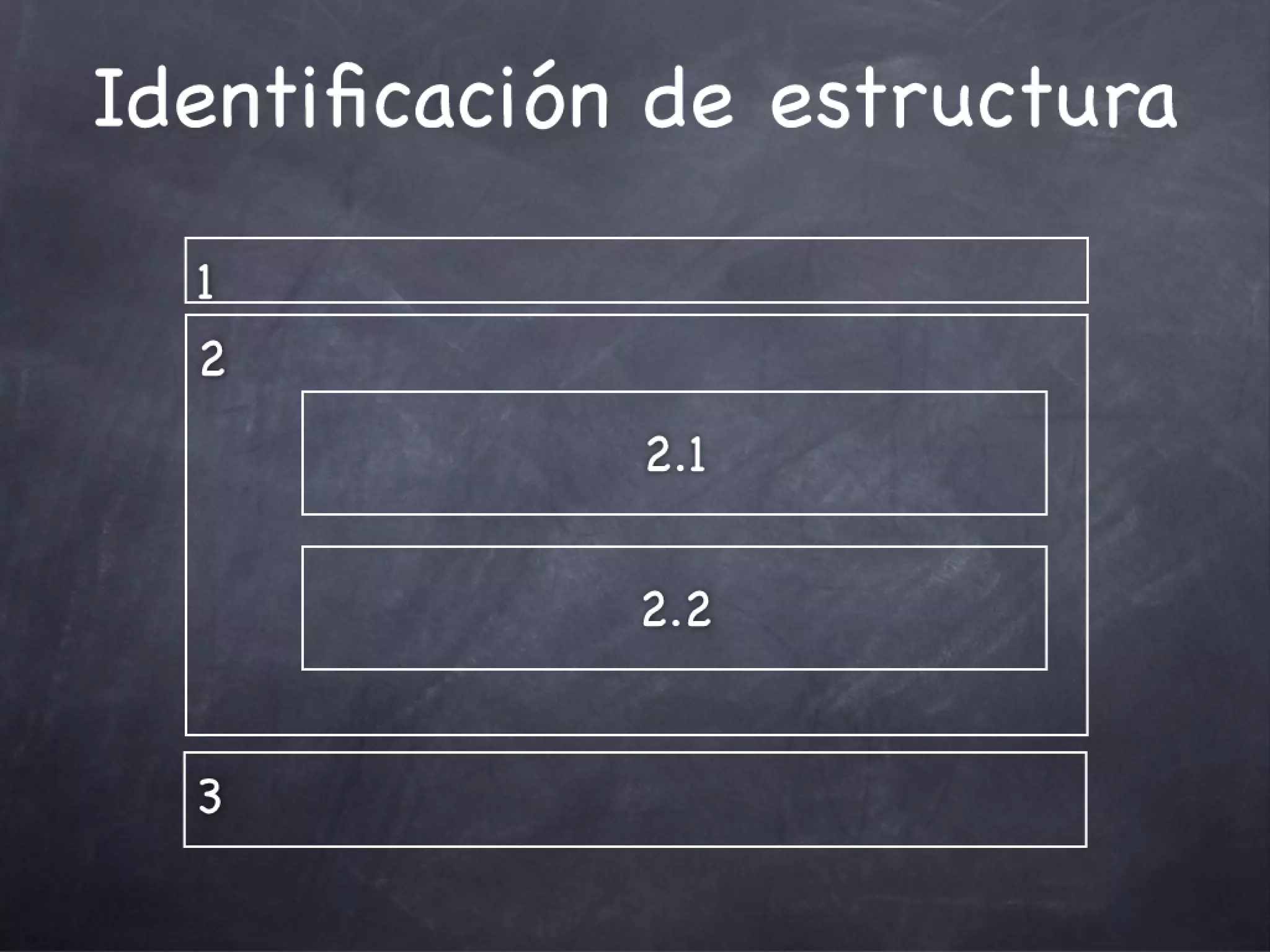 Marcado HTML Resumen y Evaluación