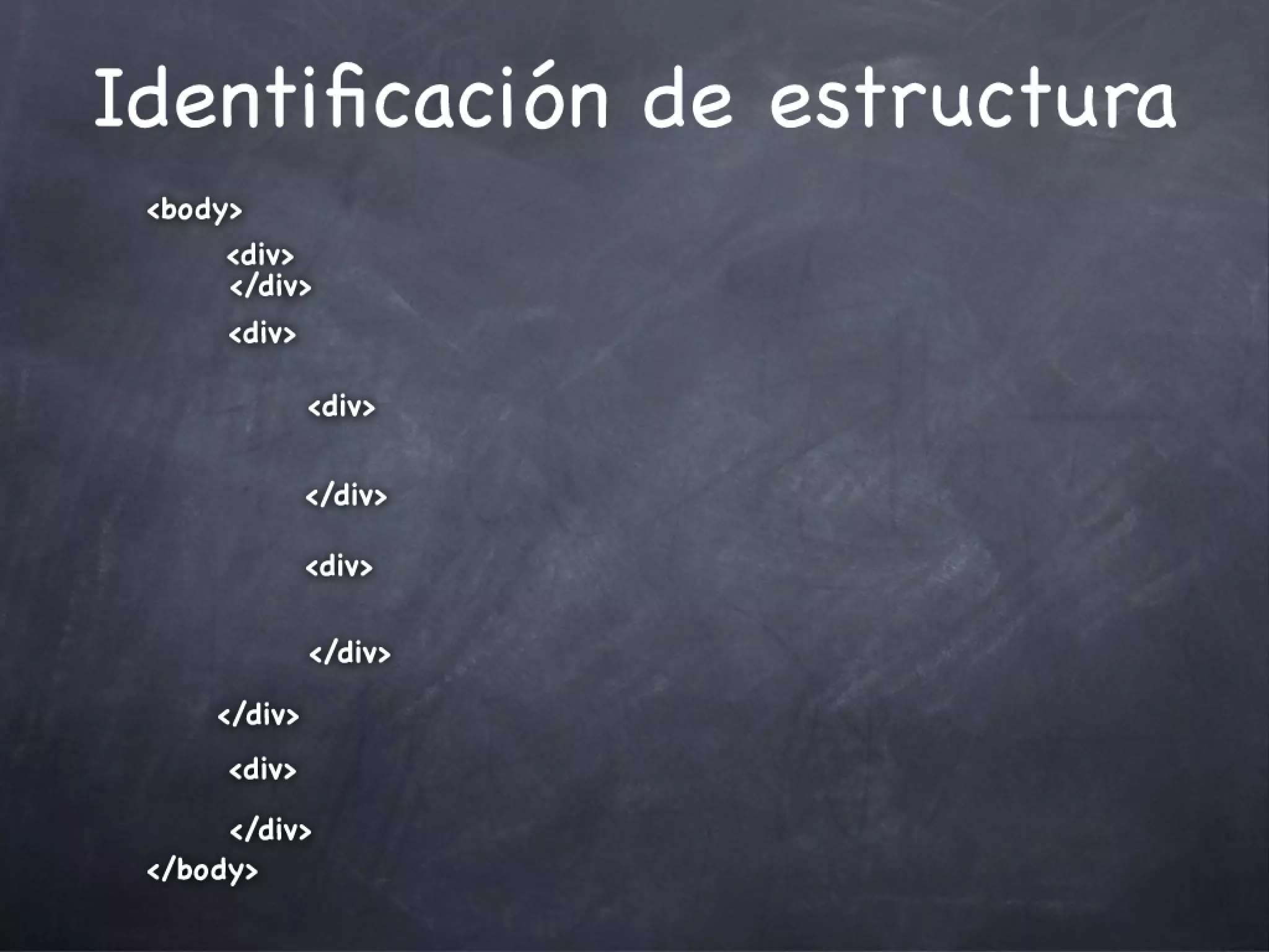 Marcado HTML Resumen y Evaluación