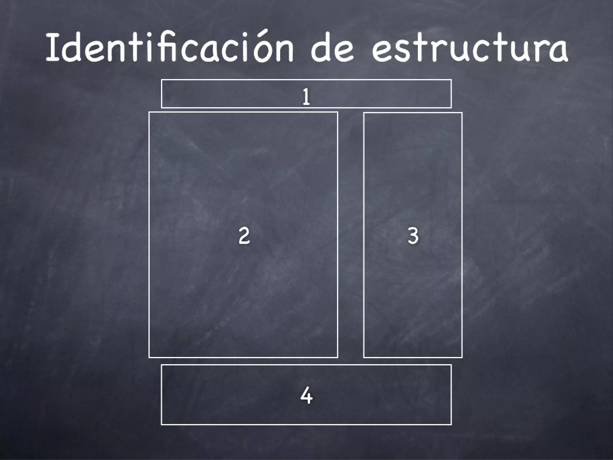 Marcado HTML Resumen y Evaluación