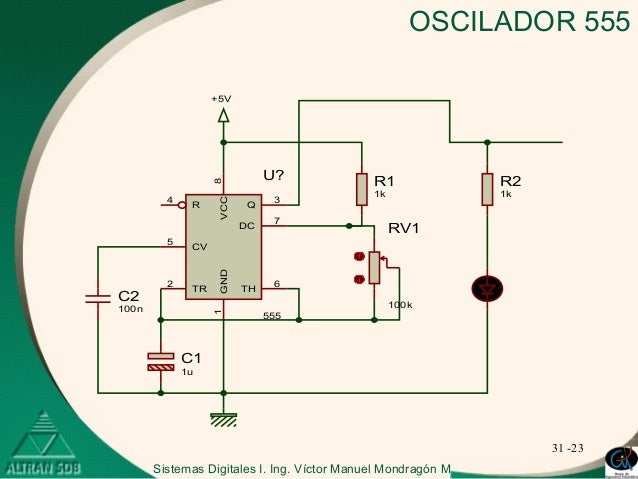 diagramas de tiempo