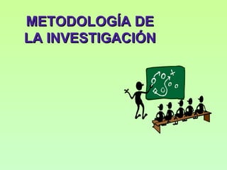 METODOLOGÍA DE LA INVESTIGACIÓN 