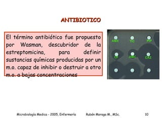 El término antibiótico fue propuesto por Wasman, descubridor de la estreptomicina, para definir sustancias químicas producidas por un m.o. capaz de inhibir o destruir a otro m.o. a bajas concentraciones ANTIBIOTICO 