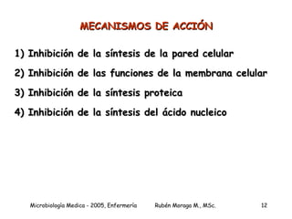 MECANISMOS DE ACCIÓN 1) Inhibición de la síntesis de la pared celular 2) Inhibición de las funciones de la membrana celular 3) Inhibición de la síntesis proteica 4) Inhibición de la síntesis del ácido nucleico 