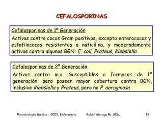 CEFALOSPORINAS Cefalosporinas de 1º Generación Activas contra cocos Gram positivos, excepto enterococos y estafilococos resistentes a naficilina, y moderadamente activas contra algunos BGN:  E. coli, Proteus, Klebsiella Cefalosporinas de 2º Generación Activas contra m.o. Susceptibles a farmacos de 1º generación, pero poseen mayor cobertura contra BGN, inclusive  Klebsiella  y  Proteus , pero no  P. aeruginosa 