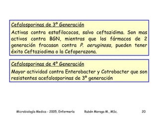 Cefalosporinas de 3º Generación Activas contra estafilococos, salvo ceftazidima. Son mas activos contra BGN, mientras que los fármacos de 2 generación fracasan contra  P. aeruginosa , pueden tener éxito Ceftaziodima o la Cefoperazona.  Cefalosporinas de 4º Generación Mayor actividad contra Enterobacter y Cotrobacter que son resistentes acefalosporinas de 3º generación 