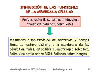 INHIBICIÓN DE LAS FUNCIONES DE LA MEMBRANA CELULAR Anfoterocina B, colistina, imidazoles, triazoles, polienos, polimixinas Membrana citoplasmática de bacterias y hongos tiene estructura distinta a la membrana de las células animales, es posible quimioterapia selectiva. Polimixina actúa sobre BGN, Polienos sobre hongos 