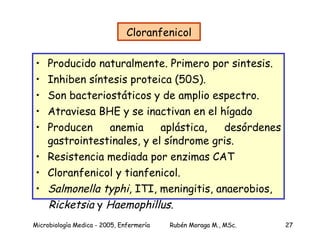 Cloranfenicol Producido naturalmente. Primero por sintesis. Inhiben síntesis proteica (50S). Son bacteriostáticos y de amplio espectro. Atraviesa BHE y se inactivan en el hígado Producen anemia aplástica, desórdenes gastrointestinales, y el síndrome gris. Resistencia mediada por enzimas CAT Cloranfenicol y tianfenicol. Salmonella typhi , ITI, meningitis, anaerobios, Ricketsia  y  Haemophillus . 