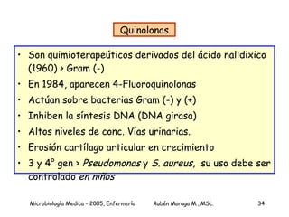 Quinolonas Son quimioterapeúticos derivados del ácido nalïdixico (1960) > Gram (-) En 1984, aparecen 4-Fluoroquinolonas Actúan sobre bacterias Gram (-) y (+) Inhiben la síntesis DNA (DNA girasa) Altos niveles de conc. Vías urinarias. Erosión cartílago articular en crecimiento 3 y 4° gen >  Pseudomonas  y  S. aureus,  su uso debe ser controlado  en niños 