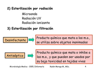 2) Esterilización por radiación Microonda Radiación UV Radiación ionizante 3) Esterilización por filtración Desinfectante Antiséptico Producto químico que mata a los m.o., se utiliza sobre objetos inanimados Producto químico que mata o inhibe a los m.o., y que pueden ser usados por su baja toxicidad en tejidos vivos 