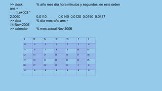 S M Tu W Th F S
0 0 0 1 2 3 4
5 6 7 8 9 10 11
12 13 14 15 16 17 18
19 20 21 22 23 24 25
26 27 28 29 30 0 0
0 0 0 0 0 0 0
>> clock % año mes día hora minutos y segundos, en este orden
ans =
1.e+003 *
2.0060 0.0110 0.0140 0.0120 0.0190 0.0437
>> date % día-mes-año ans =
14-Nov-2006
>> calendar % mes actual Nov 2006
 