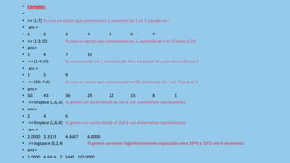 • Ejemplos:
•
• >> (1:7) % crea un vector que comienza en 1, aumenta de 1 en 1 y acaba en 7
• ans =
• 1 2 3 4 5 6 7
• >> (1:3:10) % crea un vector que comenzando en 1, aumenta de 3 en 3 hasta el 10
• ans =
• 1 4 7 10
• >> (1:4:10) % comenzando en 1, aumenta de 4 en 4 hasta el 10 y por eso acaba en 9
• ans =
• 1 5 9
• >> (50:-7:1) % crea un vector que comenzando en 50, disminuye de 7 en 7 hasta el 1
• ans =
• 50 43 36 29 22 15 8 1
• >> linspace (2,6,3) % genera un vector desde el 2 al 6 con 3 elementos equidistantes
• ans =
• 2 4 6
• >> linspace (2,6,4) % genera un vector desde el 2 al 6 con 4 elementos equidistantes
• ans =
• 2.0000 3.3333 4.6667 6.0000
• >> logspace (0,2,4) % genera un vector logarítmicamente espaciado entre 10^0 y 10^2 con 4 elementos
• ans =
• 1.0000 4.6416 21.5443 100.0000
 