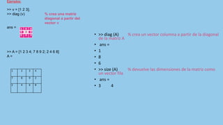 • >> diag (A) % crea un vector columna a partir de la diagonal
de la matriz A
• ans =
• 1
• 8
• 6
• >> size (A) % devuelve las dimensiones de la matriz como
un vector fila
• ans =
• 3 4
1 0 0
0 2 0
0 0 3
1 2 3 4
7 8 9 2
2 4 6 8
Ejemplos:
>> v = [1 2 3];
>> diag (v) % crea una matriz
diagonal a partir del
vector v
ans =
>> A = [1 2 3 4; 7 8 9 2; 2 4 6 8]
A =
 