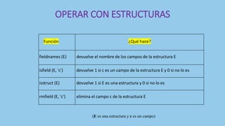 OPERAR CON ESTRUCTURAS
Función ¿Qué hace?
fieldnames (E) devuelve el nombre de los campos de la estructura E
isfield (E, 'c') devuelve 1 si c es un campo de la estructura E y 0 si no lo es
isstruct (E) devuelve 1 si E es una estructura y 0 si no lo es
rmfield (E, 'c') elimina el campo c de la estructura E
(E es una estructura y c es un campo)
 
