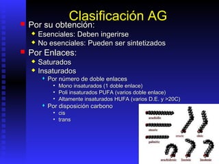 Clasificación AG
   Por su obtención:
       Esenciales: Deben ingerirse
       No esenciales: Pueden ser sintetizados
   Por Enlaces:
       Saturados
       Insaturados
            Por número de doble enlaces
              • Mono insaturados (1 doble enlace)
              • Poli insaturados PUFA (varios doble enlace)
              • Altamente insaturados HUFA (varios D.E. y >20C)
            Por disposición carbono
              • cis
              • trans
 