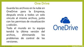 Fecha: 06/04/2022 Diapositiva Nº 002
One Drive
Guarda los archivos en la nube en
OneDrive para la Empresa;
después envía a todos un solo
vínculo al mismo archivo, junto
con los permisos de visualización
y edición.
Todo el mundo en tu equipo
tendrá la última versión del
archivo, eliminando los
problemas de control de las
versiones.
 