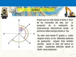 Grados Azimut CLASE 04 - RUMBO Y ACIMUTS - SISTEMAA DE MEDICION ANGULAR UTILIZADOS EN ...