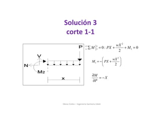 Obras Civiles – Ingeniería Sanitaria UdeA
Solución 3
corte 1-1
2
1
1 10 : 0
2
wX
M PX M∩
+ ∑ = + + =
2
1
2
wX
M PX
 
= − + 
 
M
X
P
∂
= −
∂
 