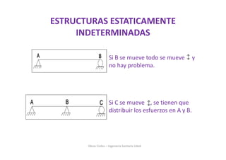 ESTRUCTURAS ESTATICAMENTE
INDETERMINADAS
Si B se mueve todo se mueve y
no hay problema.
Si C se mueve , se tienen que
distribuir los esfuerzos en A y B.
Obras Civiles – Ingeniería Sanitaria UdeA
վ
վ
 