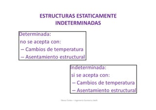Obras Civiles – Ingeniería Sanitaria UdeA
ESTRUCTURAS ESTATICAMENTE
INDETERMINADAS
 