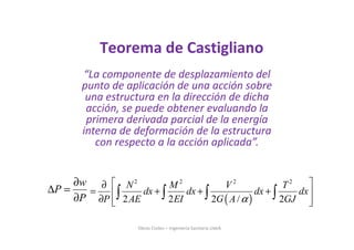 Teorema de Castigliano
“La componente de desplazamiento del
punto de aplicación de una acción sobre
una estructura en la dirección de dicha
acción, se puede obtener evaluando la
primera derivada parcial de la energía
interna de deformación de la estructura
con respecto a la acción aplicada”.
Obras Civiles – Ingeniería Sanitaria UdeA
w
P
P
∂
∆ =
∂ ( )
2 2 2 2
2 2 2 / 2
 ∂
= + + + 
∂   
∫ ∫ ∫ ∫
N M V T
dx dx dx dx
P AE EI G A GJα
 