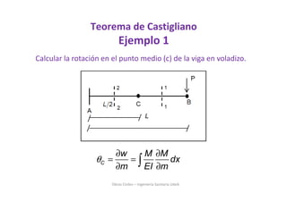 Calcular la rotación en el punto medio (c) de la viga en voladizo.
Obras Civiles – Ingeniería Sanitaria UdeA
Teorema de Castigliano
Ejemplo 1
∂ ∂
= =
∂ ∂∫C
w M M
dx
m EI m
θ
 