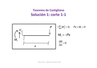 Obras Civiles – Ingeniería Sanitaria UdeA
Teorema de Castigliano
Solución 1: corte 1-1
1
1 10; 0M Px M+ = + =∑
⌢
1M Px= −
0
M
m
∂
=
∂
 